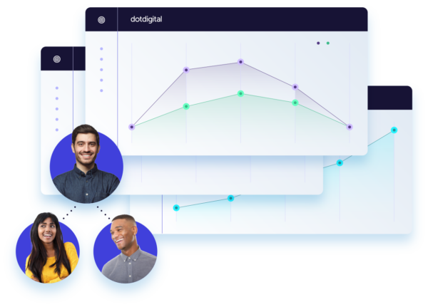 UI dashboards featuring graphs showcasing customer data