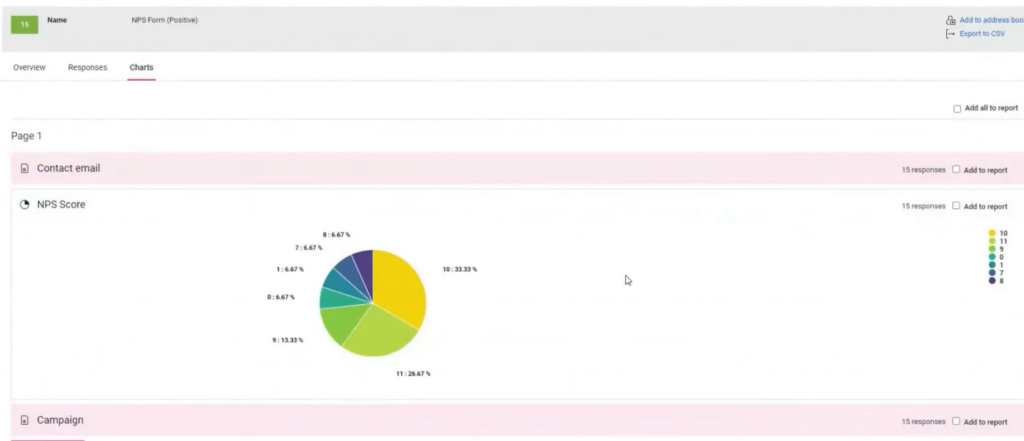 Example of NPS visualizer