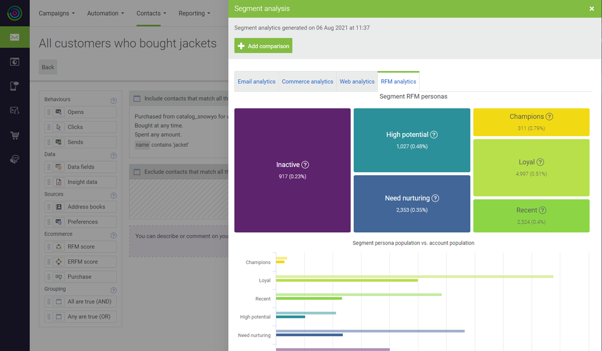 screenshot of segment analytics