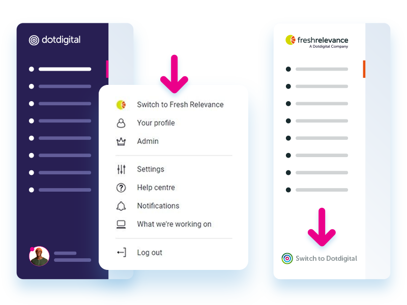 Dotdigital and FreshRelevance login